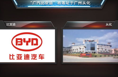 比亚迪新能源车目标2万辆 3亿合资广汽