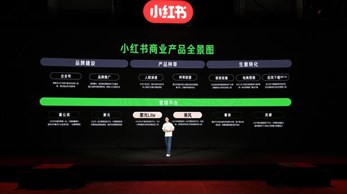 营销动态 首届小红书成长品牌大会举办 让中小商家在小红书全周期生长