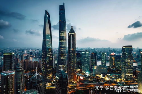未来五年的十大经济趋势
